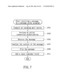 MESSAGE REPLY AND PERFORMANCE EVALUATION SYSTEM AND METHOD THEREOF diagram and image