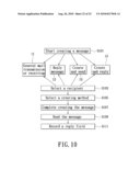 MESSAGE REPLY AND PERFORMANCE EVALUATION SYSTEM AND METHOD THEREOF diagram and image