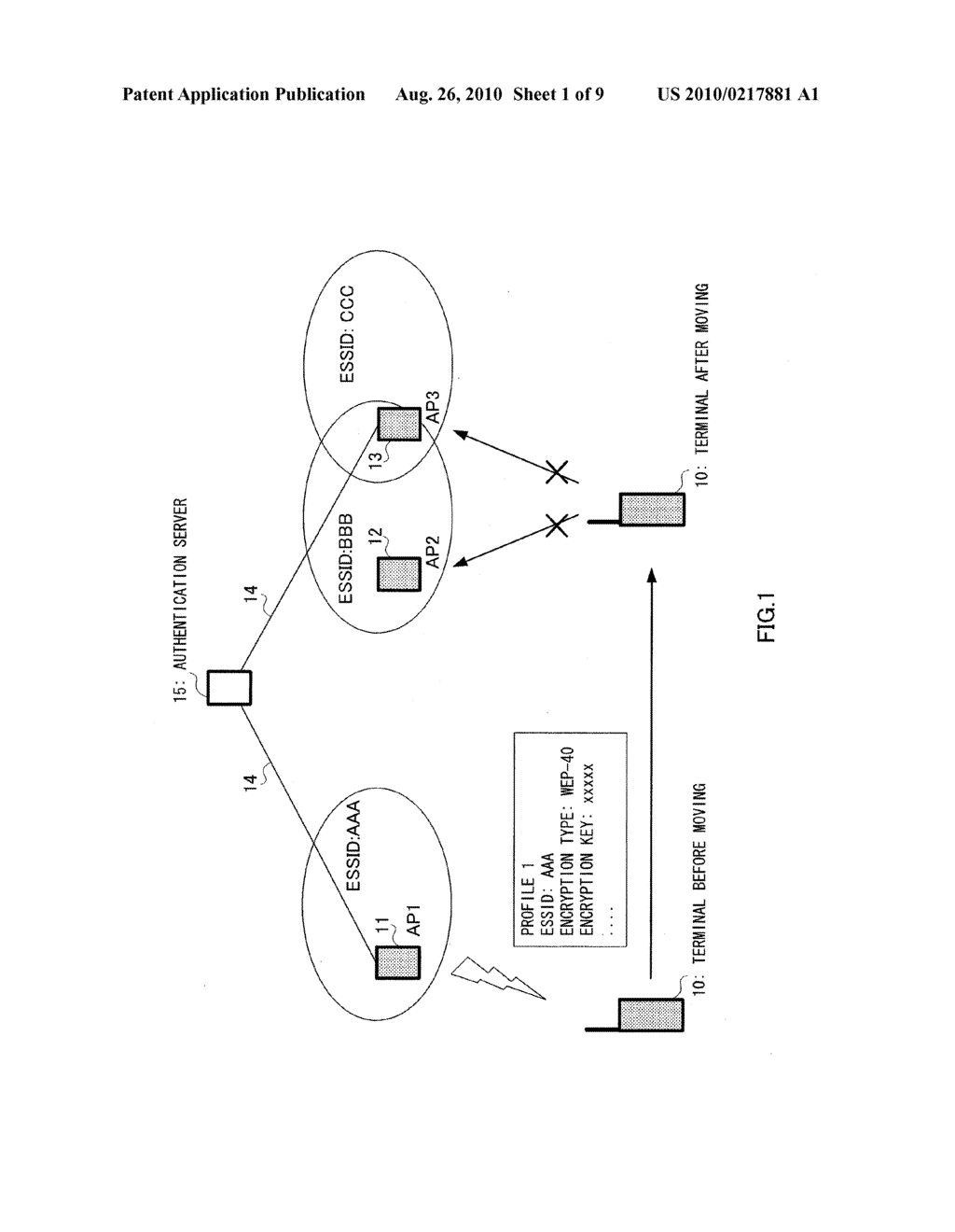 WIRELESS TERMINAL DEVICE, WIRELESS CONNECTION METHOD, AND PROGRAM - diagram, schematic, and image 02