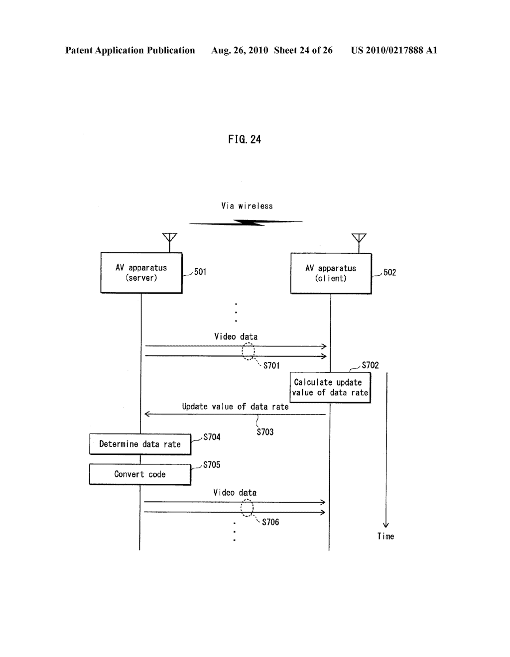 TRANSMISSION DEVICE, RECEPTION DEVICE, RATE CONTROL DEVICE, TRANSMISSION METHOD, AND RECEPTION METHOD - diagram, schematic, and image 25