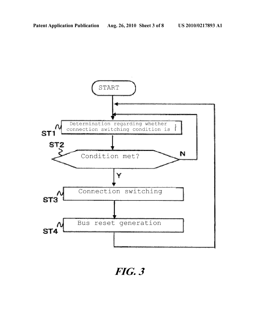 Electronic Device and Communication Method - diagram, schematic, and image 04