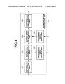 INFORMATION PROCESSING APPARATUS, METHOD THEREOF, AND STORAGE MEDIUM diagram and image