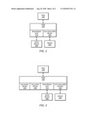 Serial Bus Hub with Low Power Devices diagram and image