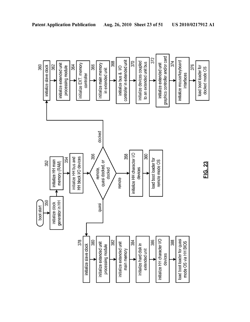 DOCKABLE HANDHELD COMPUTING DEVICE WITH GRAPHICAL USER INTERFACE AND METHODS FOR USE THEREWITH - diagram, schematic, and image 24