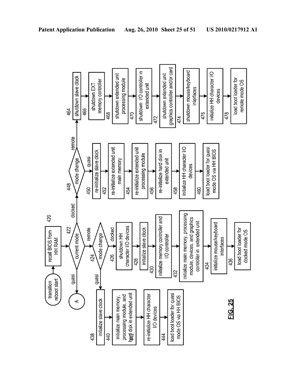 DOCKABLE HANDHELD COMPUTING DEVICE WITH GRAPHICAL USER INTERFACE AND METHODS FOR USE THEREWITH - diagram, schematic, and image 26