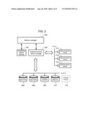 Using External Memory Devices to Improve System Performance diagram and image