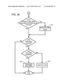 Using External Memory Devices to Improve System Performance diagram and image