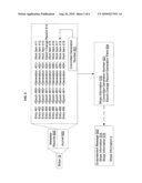 MANAGING WORKFLOW COMMUNICATION IN A DISTRIBUTED STORAGE SYSTEM diagram and image