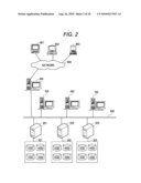 Allocation control program and allocation control device diagram and image