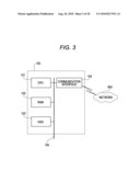 Allocation control program and allocation control device diagram and image