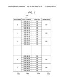 Allocation control program and allocation control device diagram and image