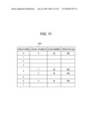 Allocation control program and allocation control device diagram and image