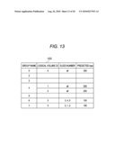 Allocation control program and allocation control device diagram and image