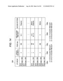 Allocation control program and allocation control device diagram and image