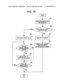 Allocation control program and allocation control device diagram and image