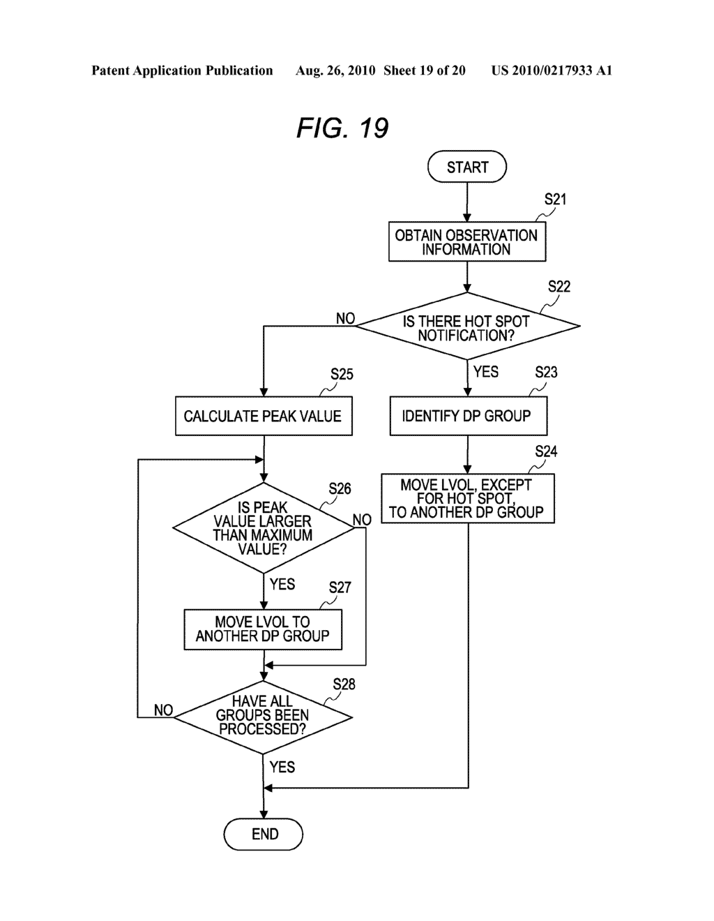 Allocation control program and allocation control device - diagram, schematic, and image 20