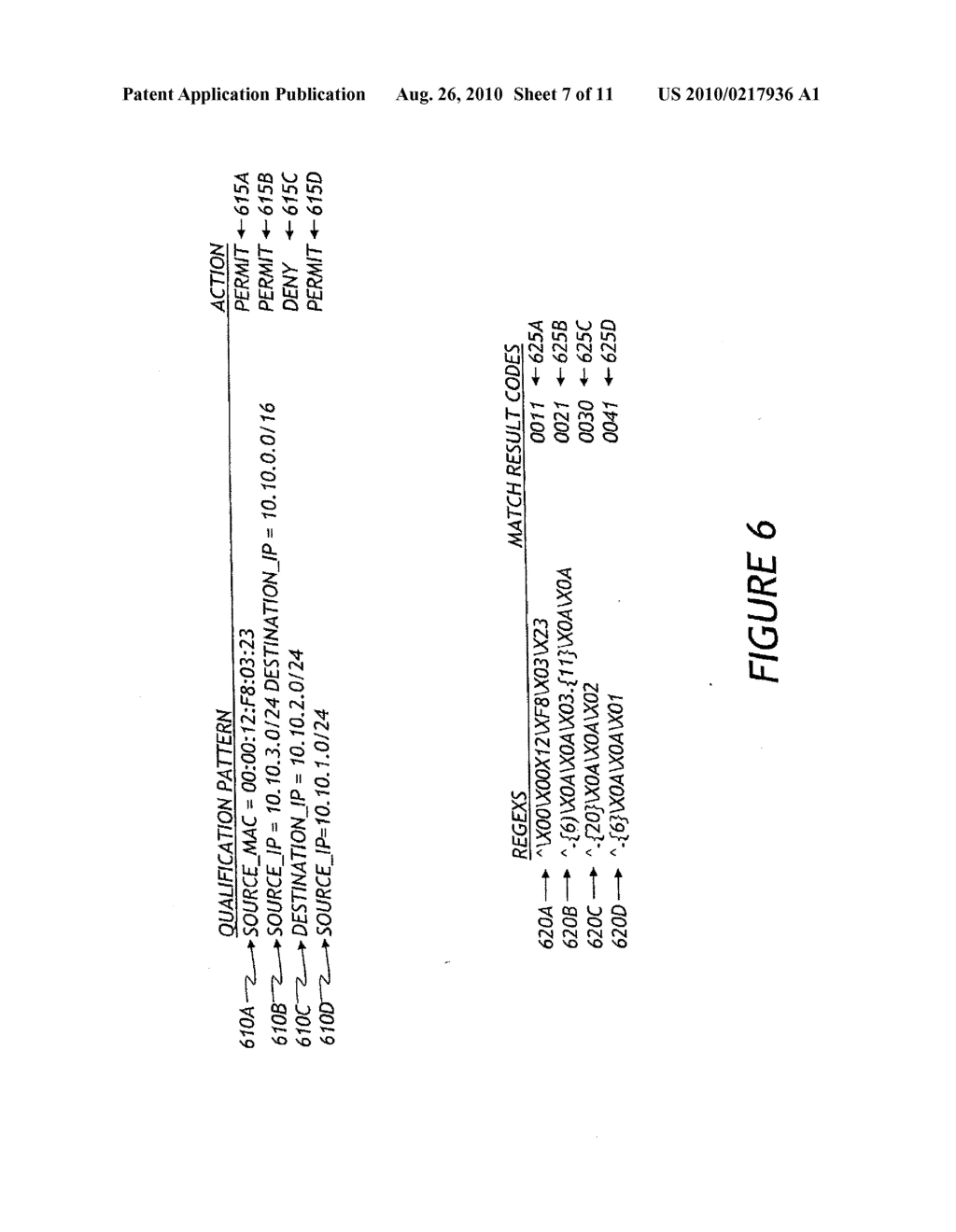 SYSTEMS AND METHODS FOR PROCESSING ACCESS CONTROL LISTS (ACLS) IN NETWORK SWITCHES USING REGULAR EXPRESSION MATCHING LOGIC - diagram, schematic, and image 08