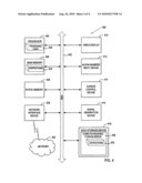 METHOD AND AN APPARATUS TO IMPROVE LOCALITY OF REFERENCES FOR OBJECTS diagram and image