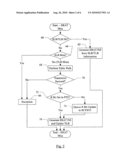 R and C Bit Update Handling diagram and image