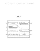 INFORMATION PROCESSING APPARATUS, VIRTUAL STORAGE MANAGEMENT METHOD, AND STORAGE MEDIUM diagram and image