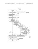 INFORMATION PROCESSING APPARATUS, VIRTUAL STORAGE MANAGEMENT METHOD, AND STORAGE MEDIUM diagram and image