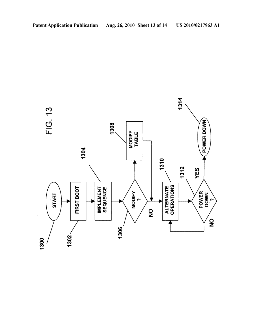 System, method and computer-readable medium for providing and executing a sequence of launch of applications at boot-up - diagram, schematic, and image 14