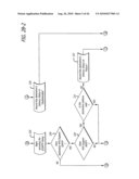 SYSTEM FOR, AND METHOD OF, PROVIDING THE TRANSMISSION, RECEIPT AND CONTENT OF AN E-MAIL MESSAGE TO A RECIPIENT diagram and image