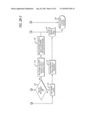 SYSTEM FOR, AND METHOD OF, PROVIDING THE TRANSMISSION, RECEIPT AND CONTENT OF AN E-MAIL MESSAGE TO A RECIPIENT diagram and image