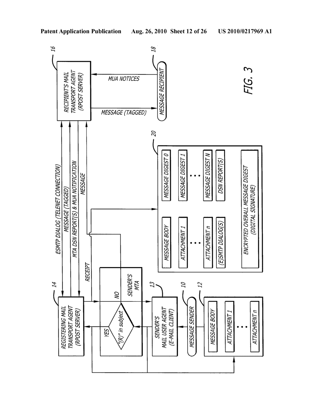 SYSTEM FOR, AND METHOD OF, PROVIDING THE TRANSMISSION, RECEIPT AND CONTENT OF AN E-MAIL MESSAGE TO A RECIPIENT - diagram, schematic, and image 13