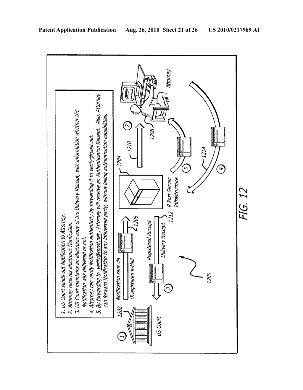 SYSTEM FOR, AND METHOD OF, PROVIDING THE TRANSMISSION, RECEIPT AND CONTENT OF AN E-MAIL MESSAGE TO A RECIPIENT - diagram, schematic, and image 22