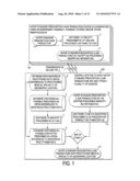 SYSTEM AND METHOD FOR ENCRYPTING PROVIDER IDENTIFIERS ON MEDICAL SERVICE CLAIM TRANSACTIONS diagram and image