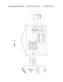 METHOD AND APPARATUS FOR IMPORTING CONTENT diagram and image