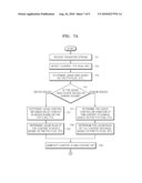 METHOD AND APPARATUS FOR IMPORTING CONTENT diagram and image