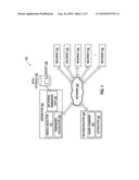 Method for sharing secret information among cooperating parties diagram and image