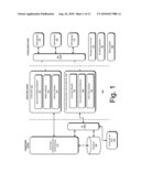 ELECTRONIC DOCUMENT MANAGEMENT AND DELIVERY diagram and image