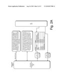 ELECTRONIC DOCUMENT MANAGEMENT AND DELIVERY diagram and image