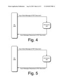 ELECTRONIC DOCUMENT MANAGEMENT AND DELIVERY diagram and image