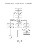 ELECTRONIC DOCUMENT MANAGEMENT AND DELIVERY diagram and image