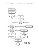 ELECTRONIC DOCUMENT MANAGEMENT AND DELIVERY diagram and image