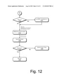 ELECTRONIC DOCUMENT MANAGEMENT AND DELIVERY diagram and image