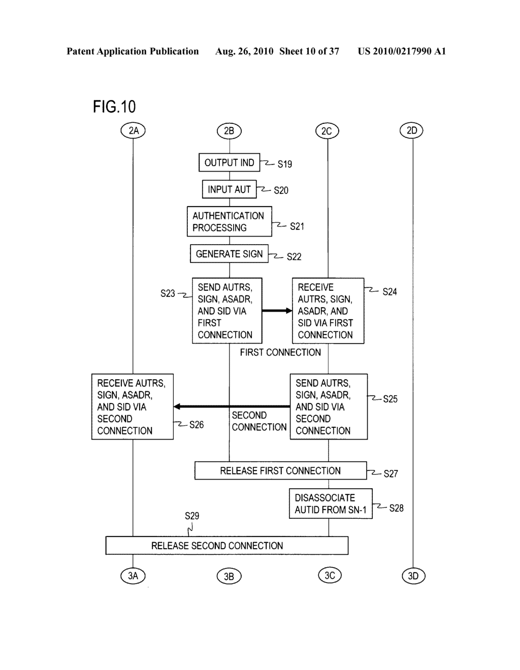 COMMUNICATION METHOD, RELAY SERVER DEVICE, PROGRAM, AND RECORDING MEDIUM - diagram, schematic, and image 11