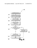 DISPLAY WINDOW CONTROL SYSTEM AND METHOD diagram and image