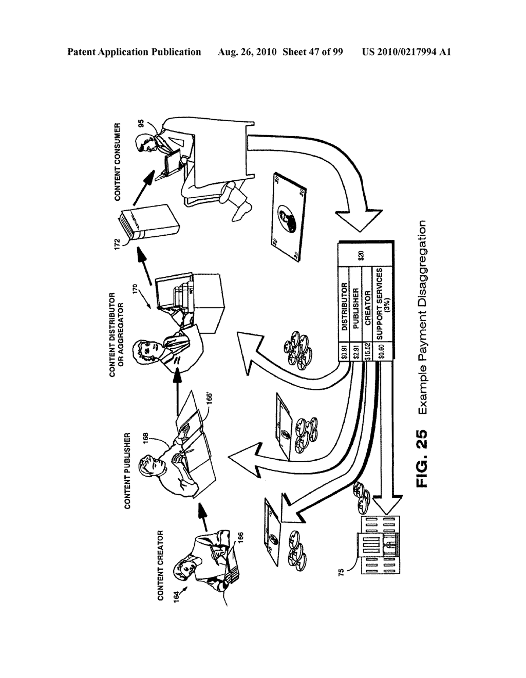 Trusted Infrastructure Support Systems, Methods and Techniques for Secure Electronic Commerce, Electronic Transactions, Commerce Process Control and Automation, Distributed Computing, And Rights Management - diagram, schematic, and image 48