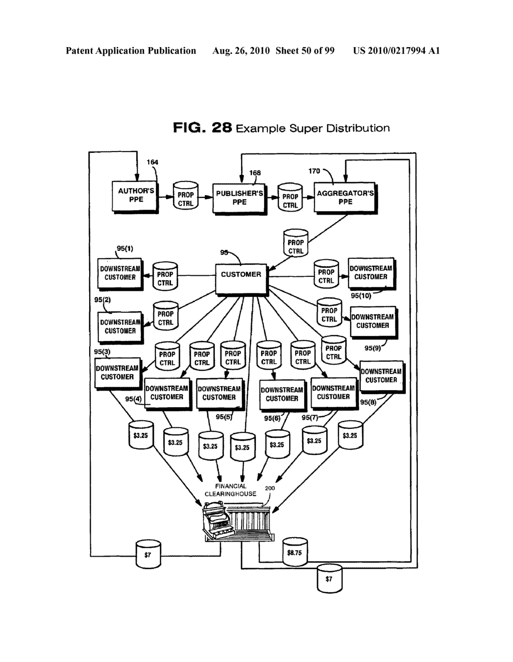 Trusted Infrastructure Support Systems, Methods and Techniques for Secure Electronic Commerce, Electronic Transactions, Commerce Process Control and Automation, Distributed Computing, And Rights Management - diagram, schematic, and image 51