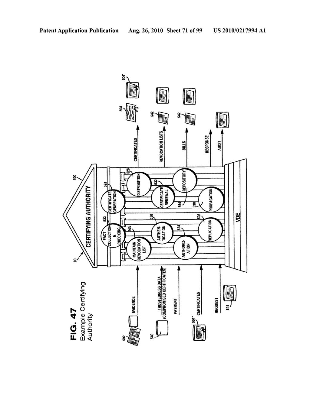 Trusted Infrastructure Support Systems, Methods and Techniques for Secure Electronic Commerce, Electronic Transactions, Commerce Process Control and Automation, Distributed Computing, And Rights Management - diagram, schematic, and image 72