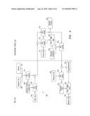 System and Method for Managing Secure Registration of a Mobile Communications Device diagram and image