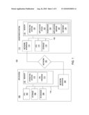 INTERACTIVE PROBLEM RESOLUTION PRESENTED WITHIN THE CONTEXT OF MAJOR OBSERVABLE APPLICATION BEHAVIORS diagram and image