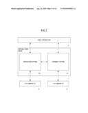 REDUNDANT SYSTEM, CONTROL APPARATUS, AND CONTROL METHOD diagram and image