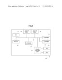 REDUNDANT SYSTEM, CONTROL APPARATUS, AND CONTROL METHOD diagram and image