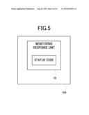 REDUNDANT SYSTEM, CONTROL APPARATUS, AND CONTROL METHOD diagram and image